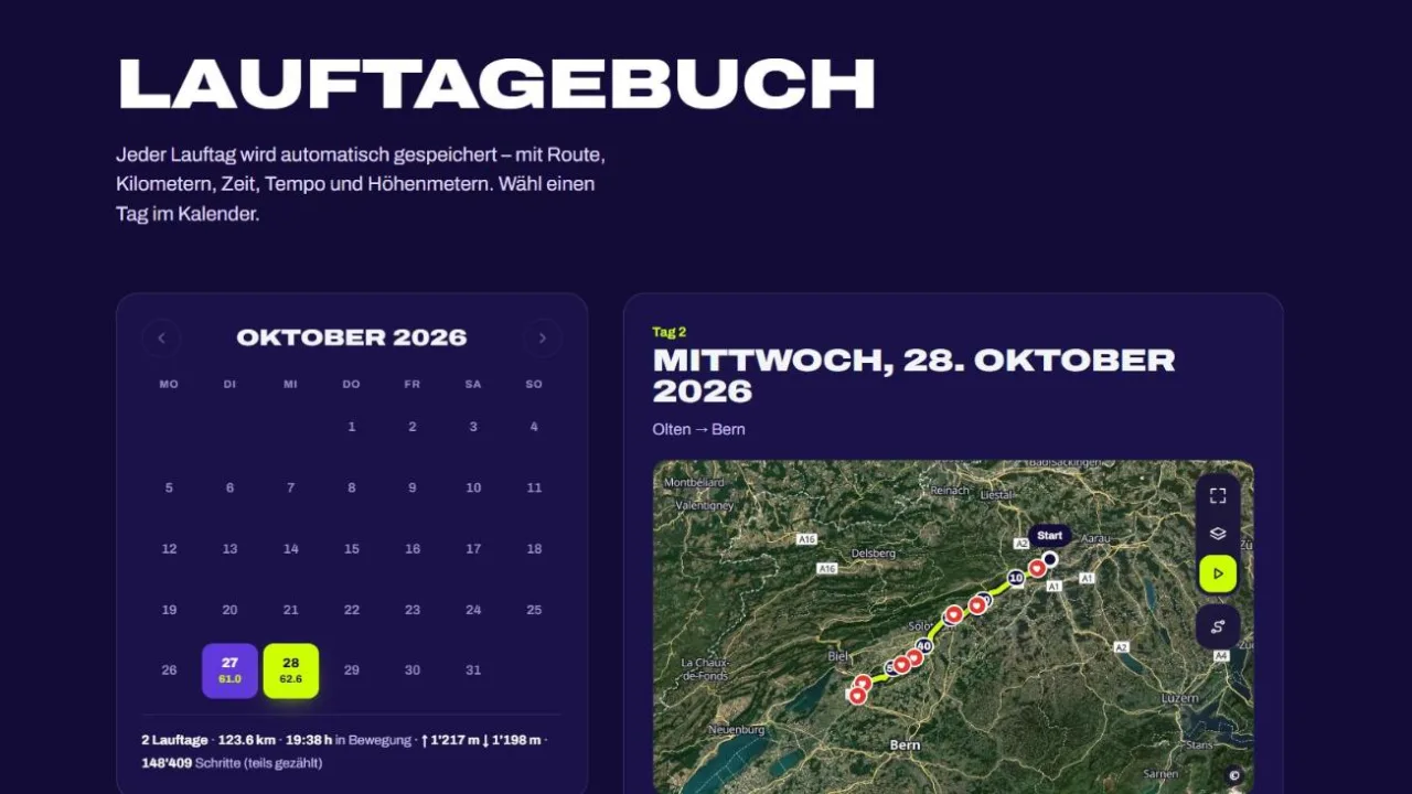 Jeder Lauftag bleibt nachlesbar.